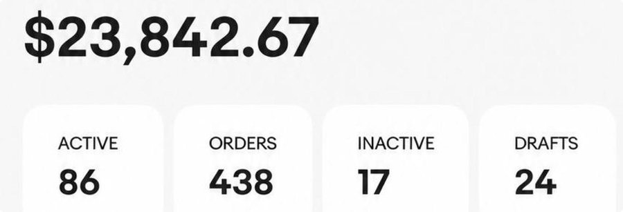 Доход $23,842.67