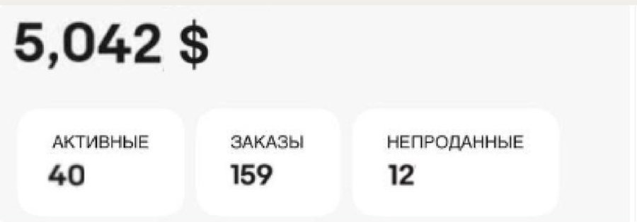 Доход $5,042