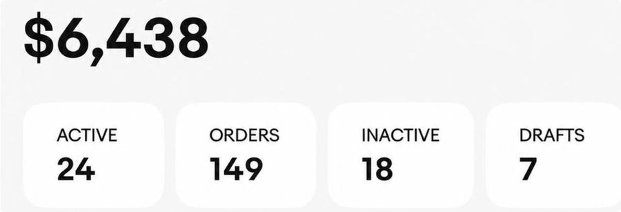 Доход $6,438