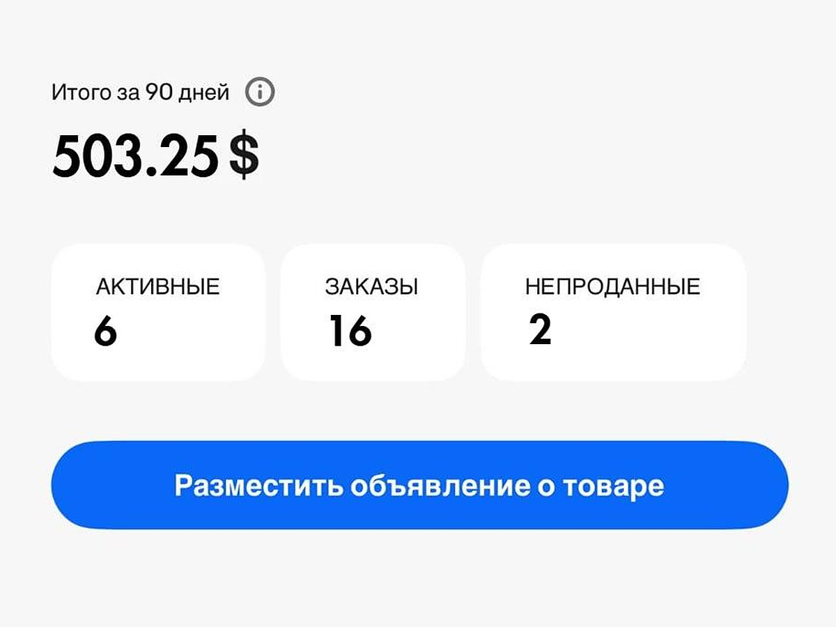 Результаты продаж на eBay