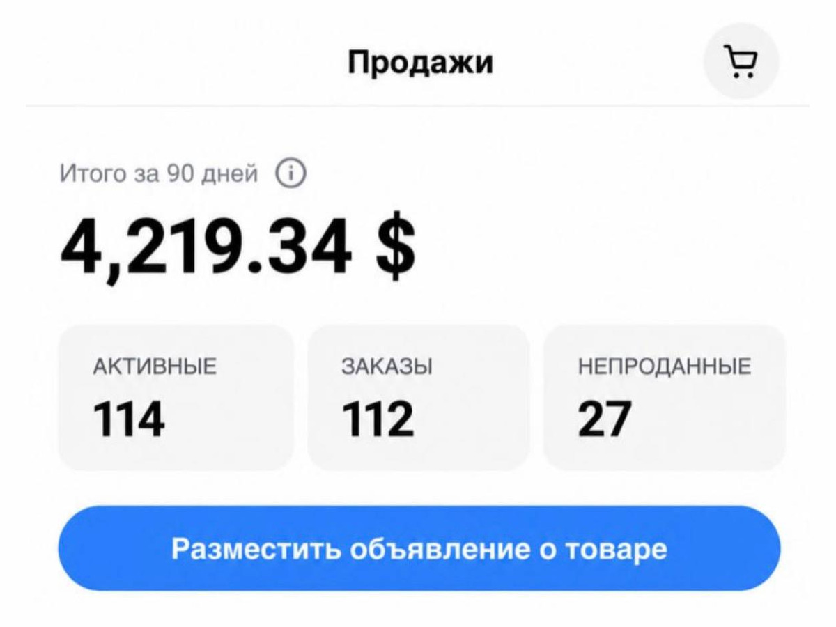 Результаты продаж на eBay