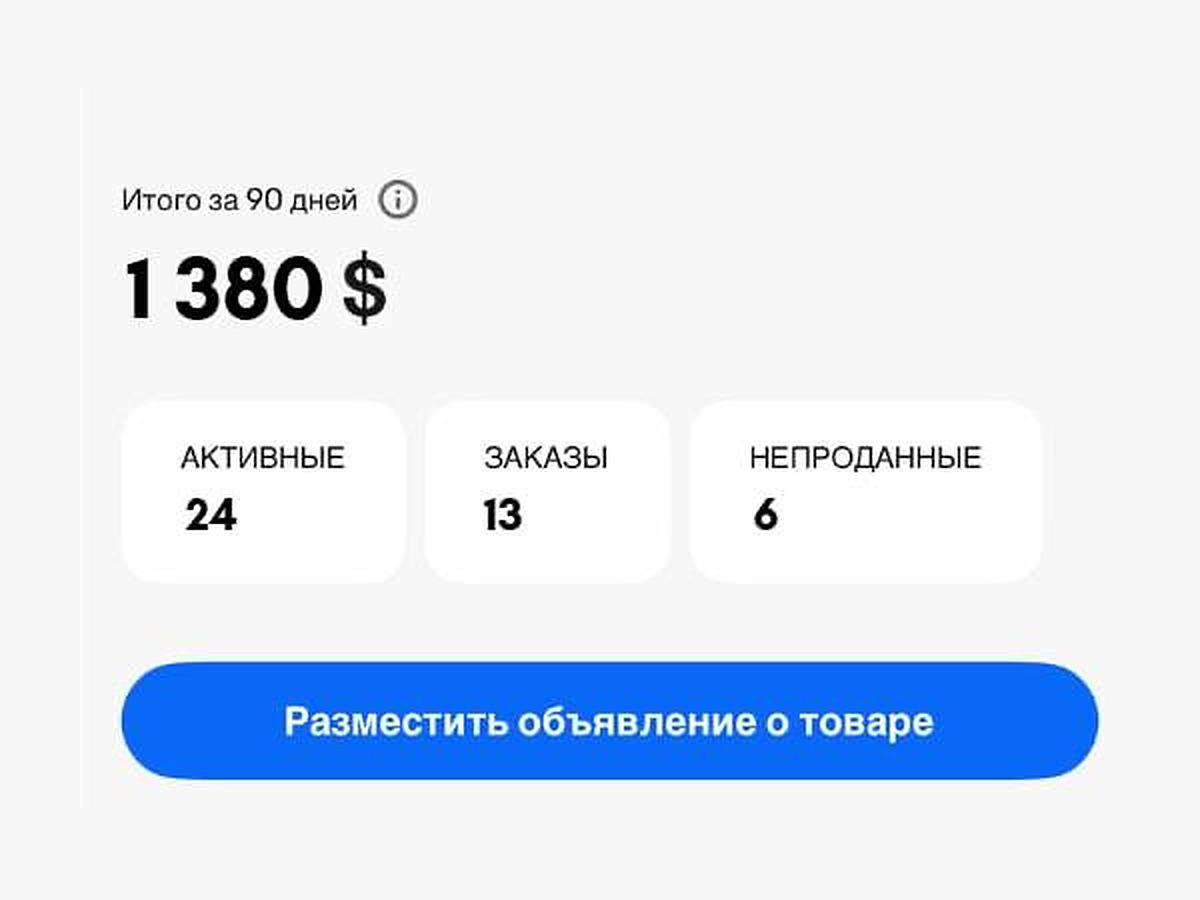 Результаты продаж на eBay
