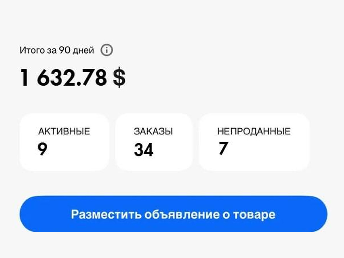 Результаты продаж на eBay