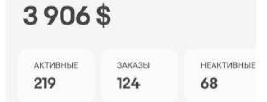 Доход $3,906